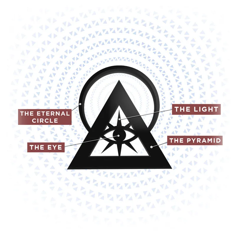 illuminati symbol explainer insignia mark.jpg